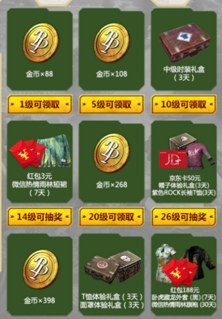 绝地求生枪械