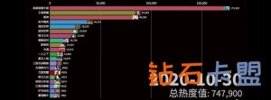 绝地求生黑号卡盟