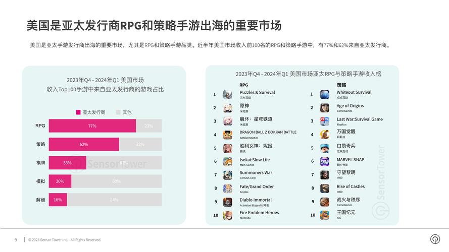 永劫无间连招辅助