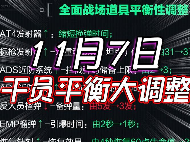三角洲行动外挂
