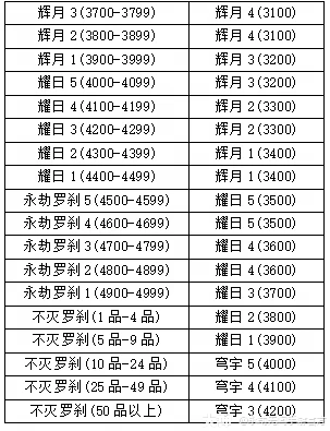 永劫无间