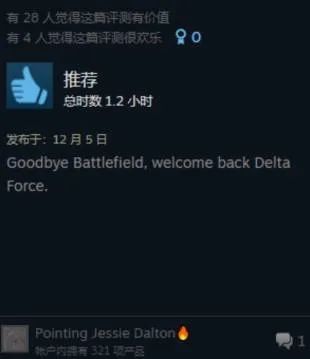 三角洲行动角色