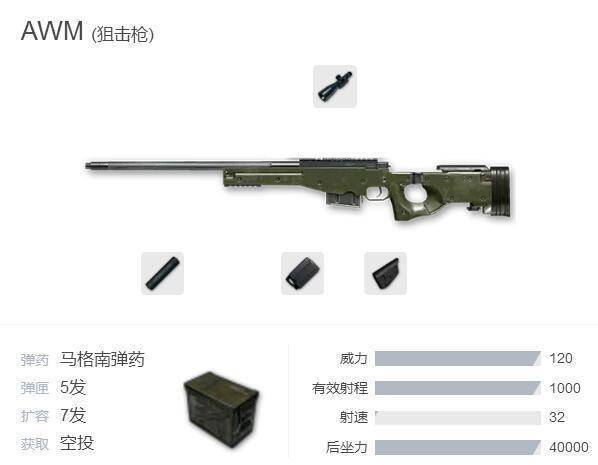 绝地求生最强枪配