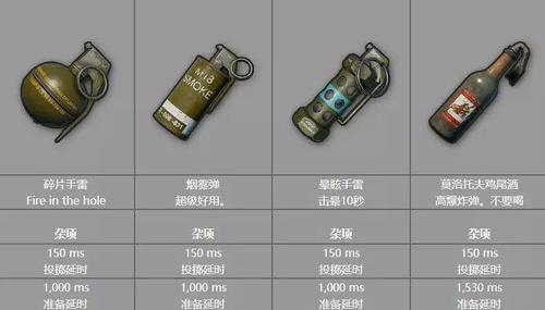 绝地求生吃鸡技巧