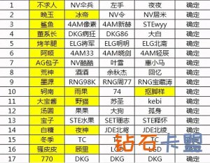外挂卡盟