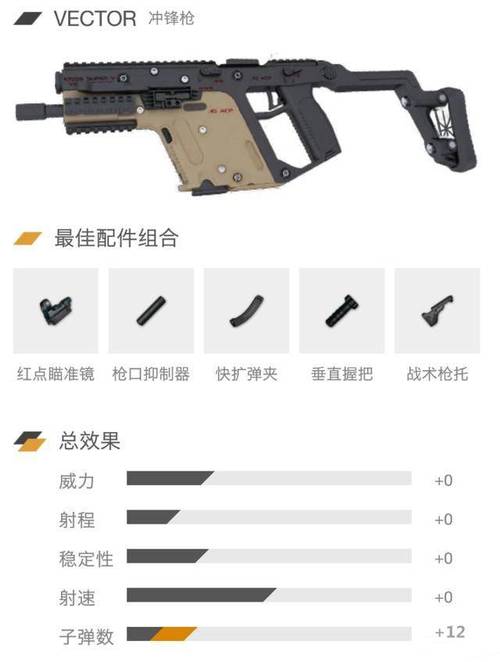 绝地求生新手枪配