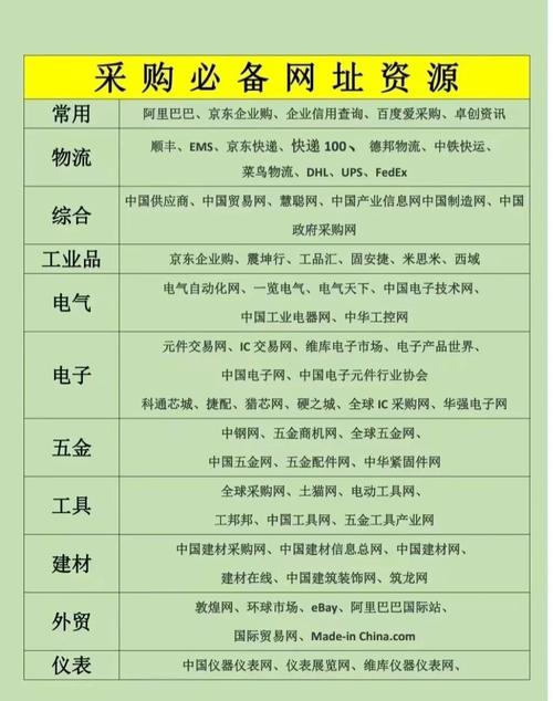 辅助卡盟
