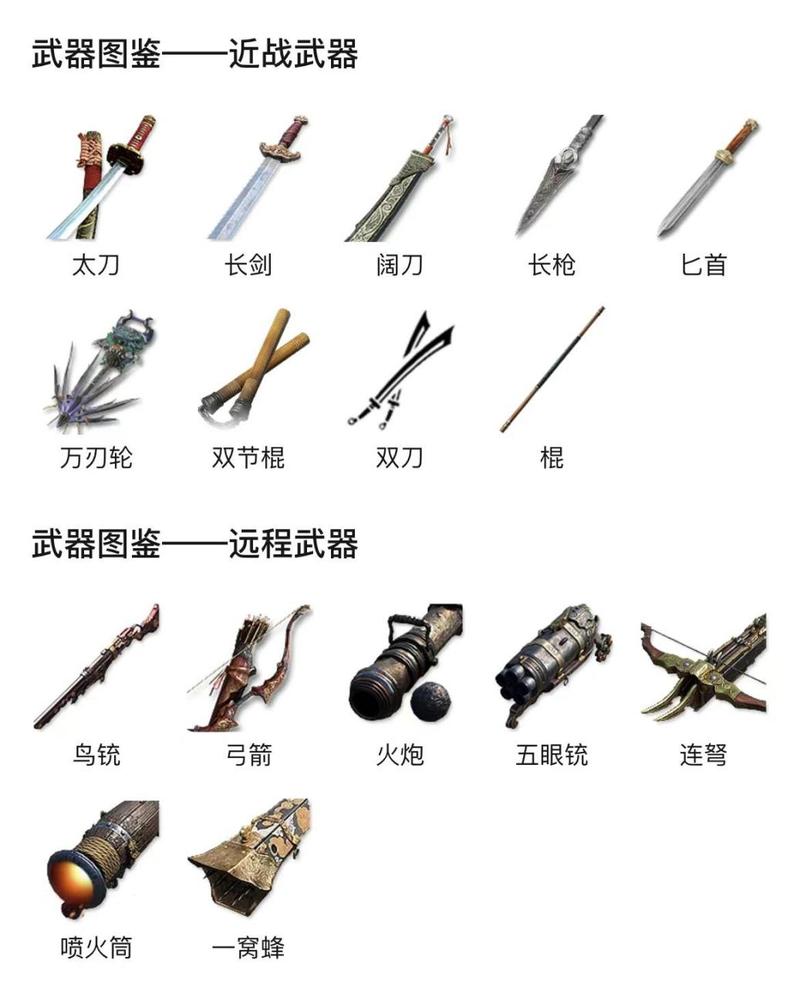 永劫无间连招