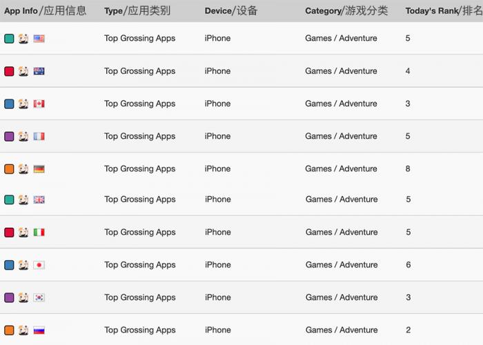 永劫无间科技