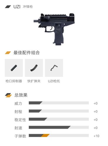 绝地求生排位