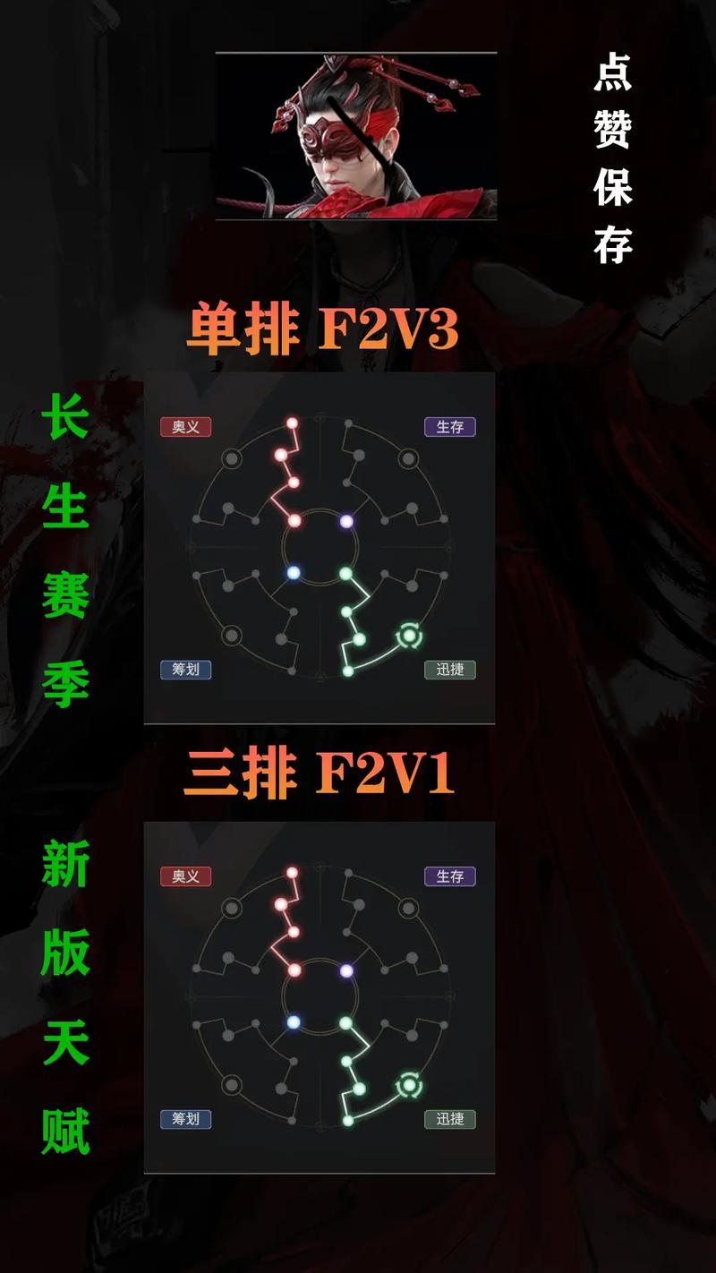 永劫无间天赋设置与解锁顺序详解：技能加点、战斗天赋及印记加点全攻略