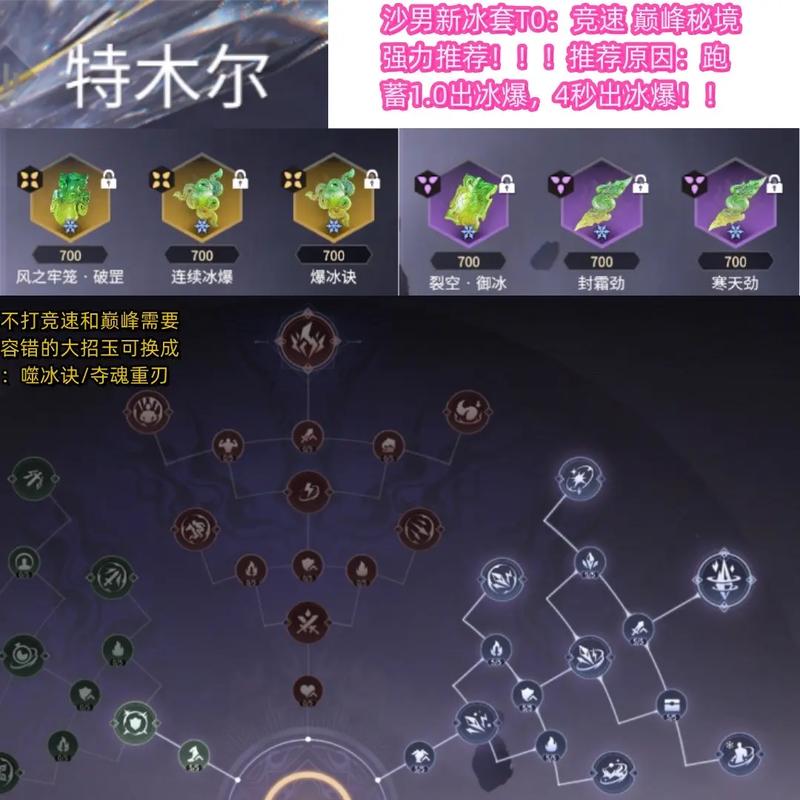 永劫无间天赋怎么带