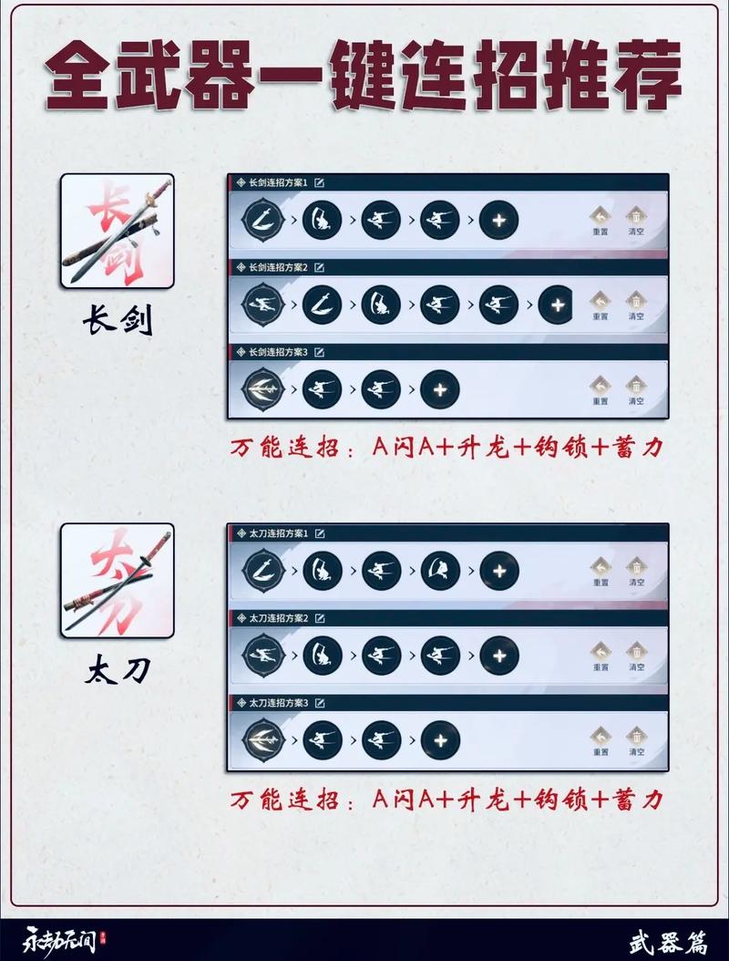 永劫无间连招教学