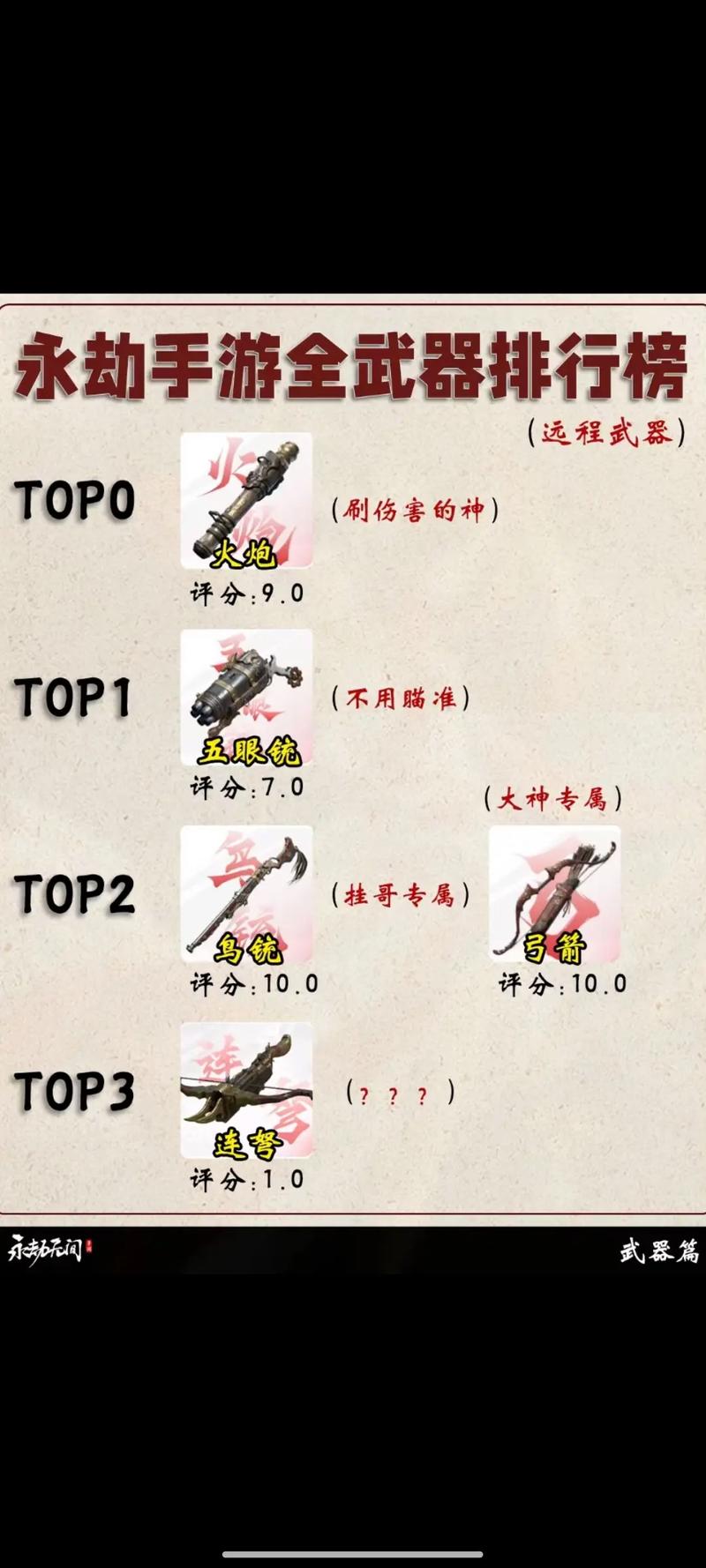永劫无间远程玩法及三排阵容搭配全面解析