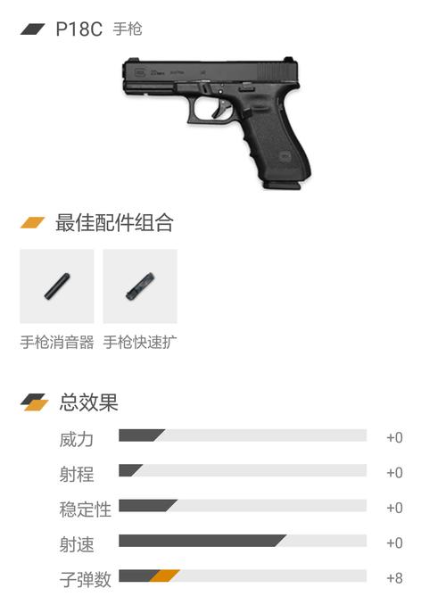 绝地求生城区钢枪技巧：如何选择武器与建筑搜索策略