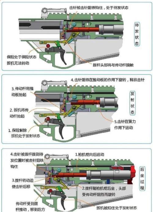 绝地求生压枪工具原理与类型详解：硬件与软件辅助全解析