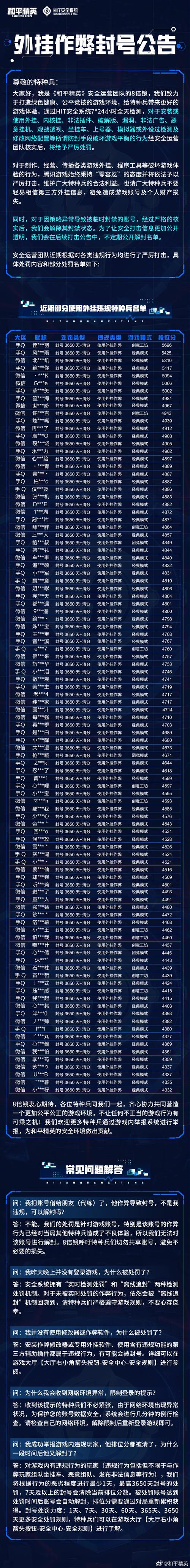 绝地求生外挂封号吗