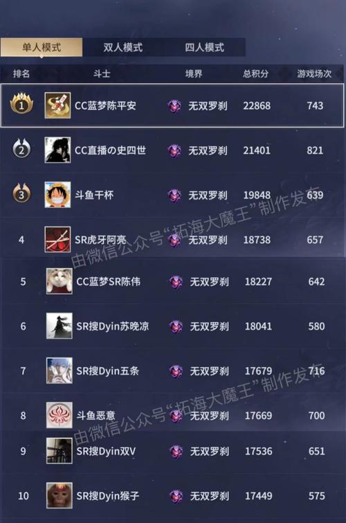 永劫无间主播内部辅助