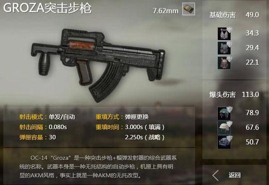 绝地求生最强枪配
