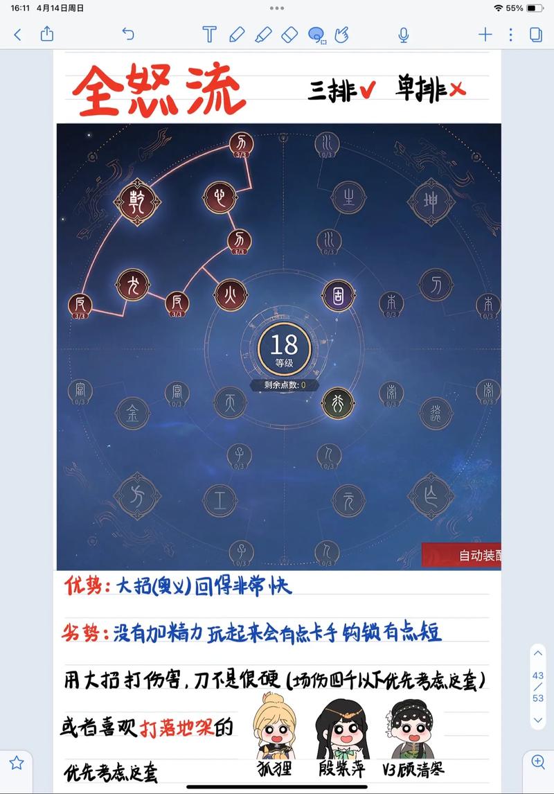 永劫无间满怒天赋