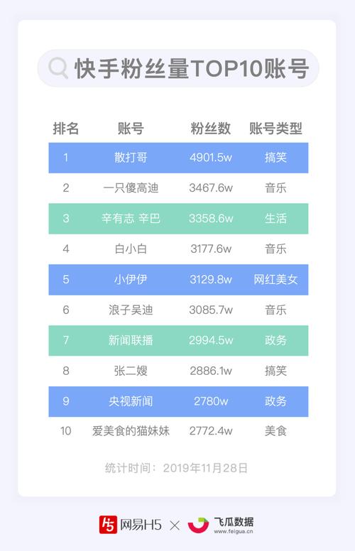 绝地求生辅助卡盟