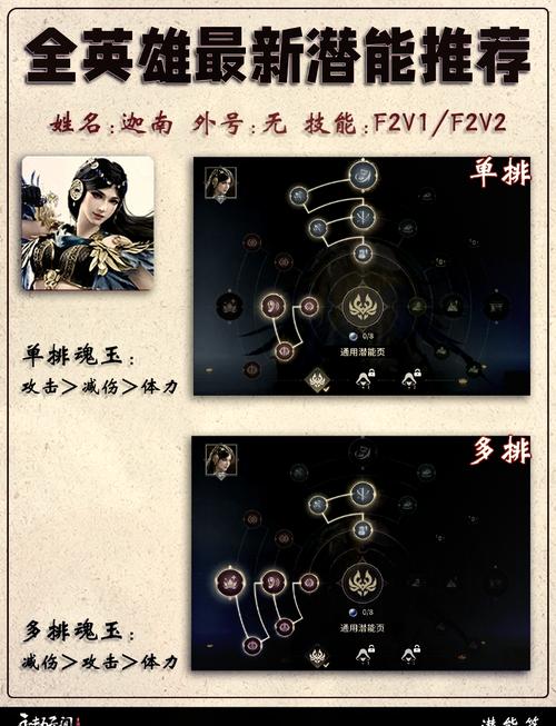 永劫无间辅助使用技巧