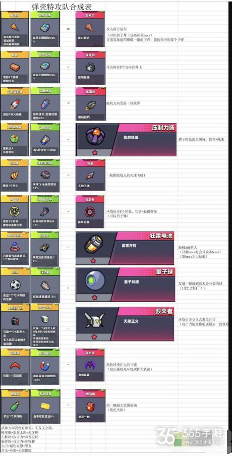 绝地求生辅助封号吗