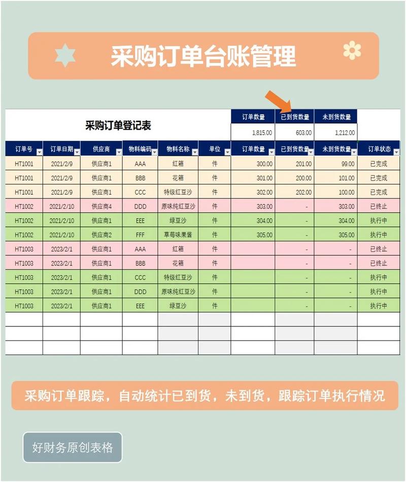 卡盟供货商订单处理助手 - 高效订单管理与商品客户信息辅助工具