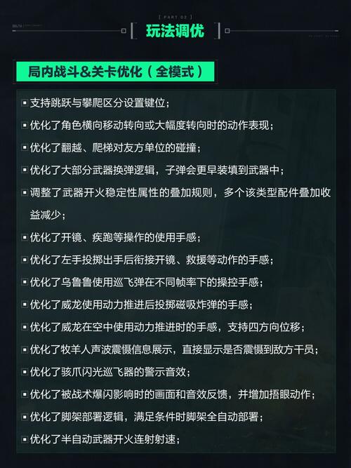 三角洲行动