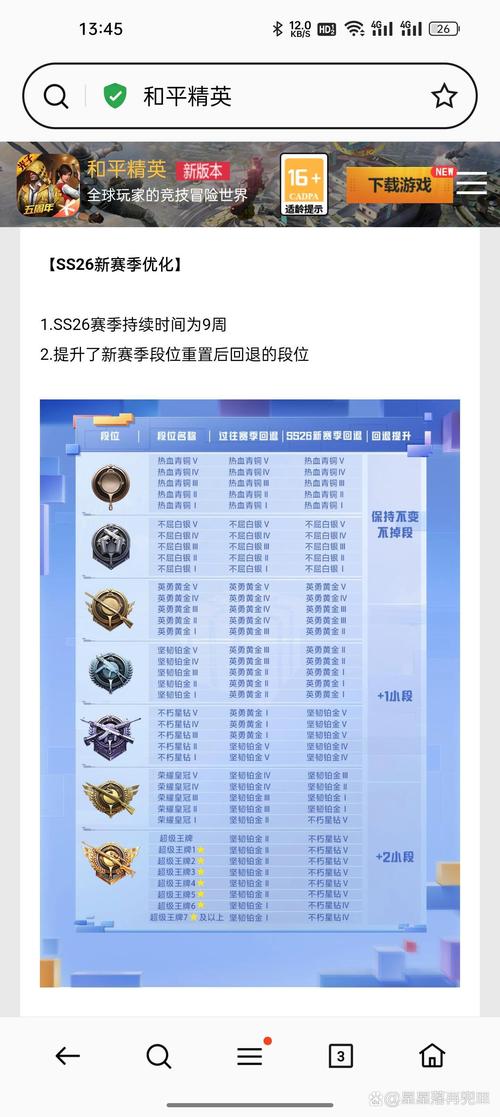 绝地求生排位