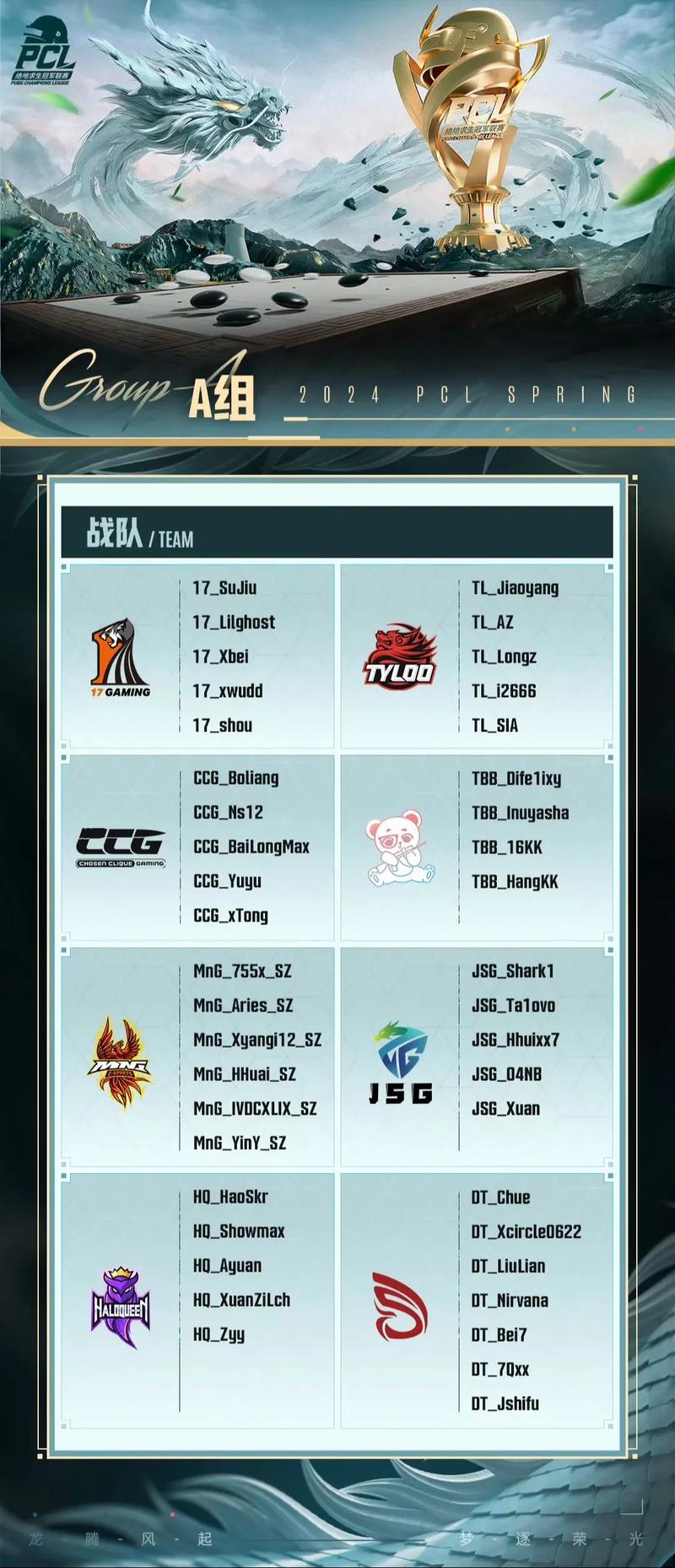 绝地求生排位