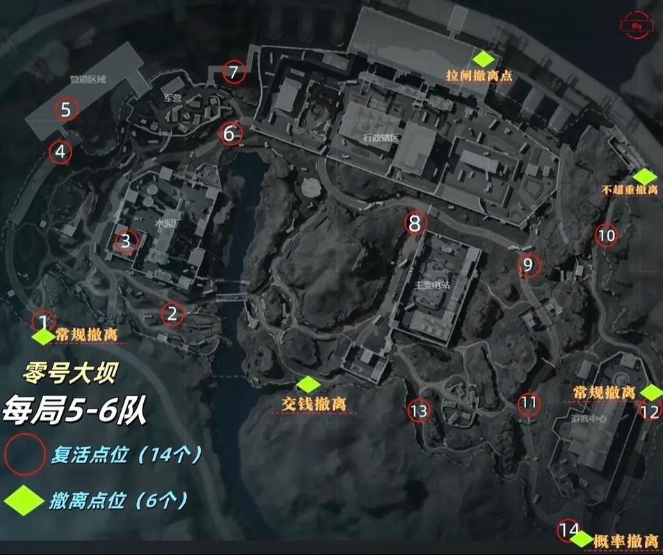 三角洲行动新手教程