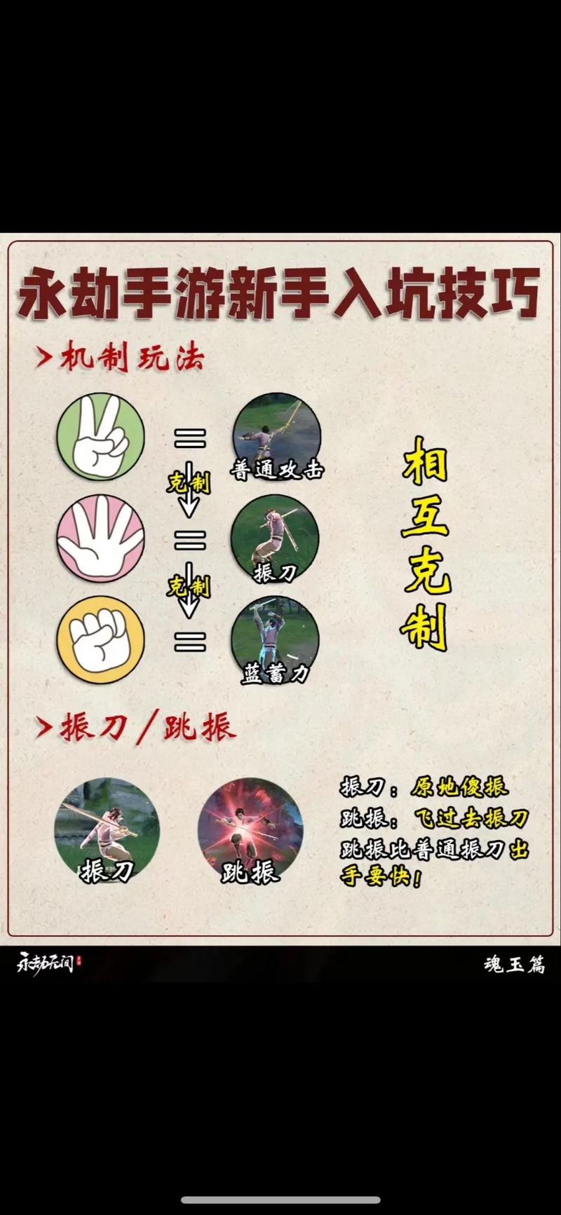 永劫无间辅助使用技巧