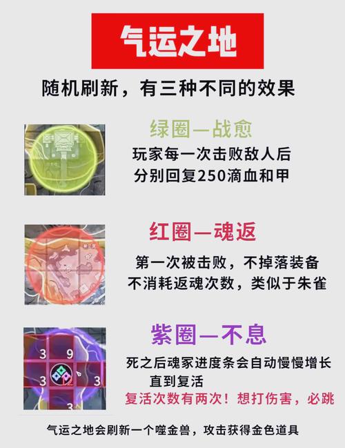 永劫无间连招