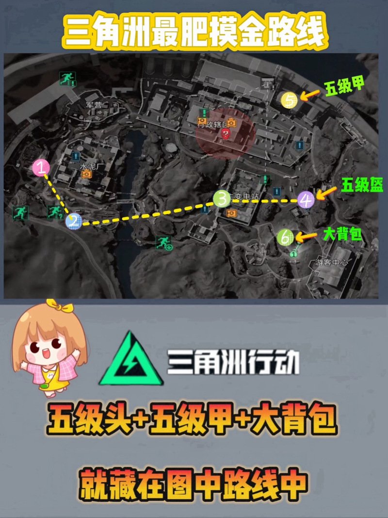 三角洲行动快速上手