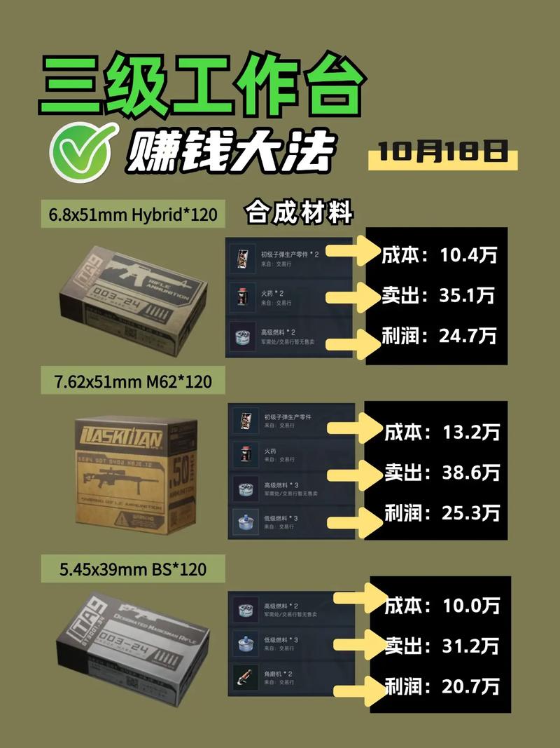 三角洲行动怎么玩