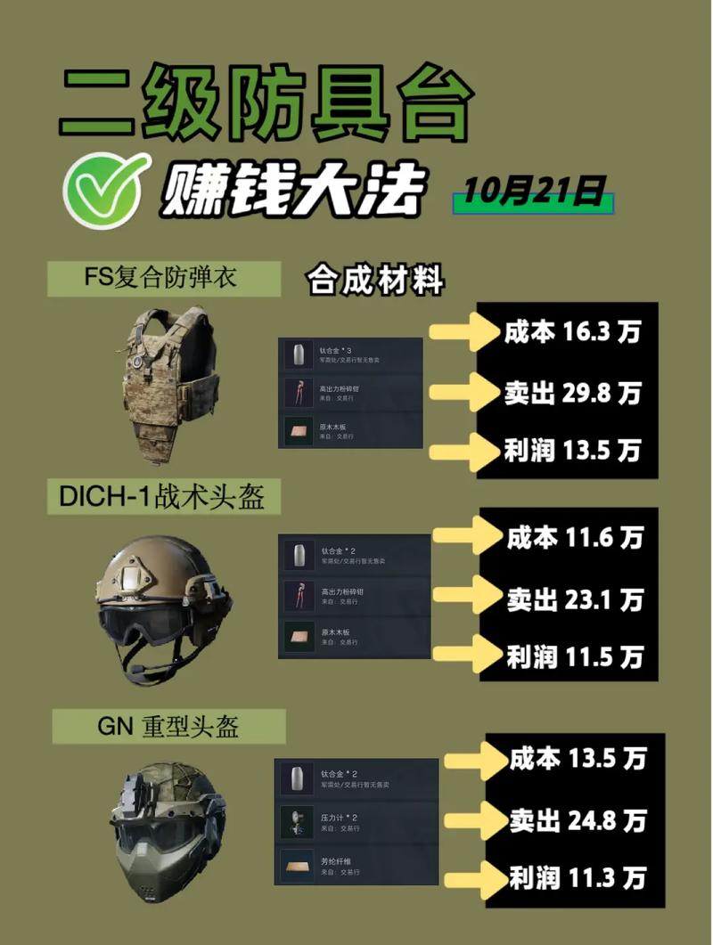 三角洲行动怎么玩