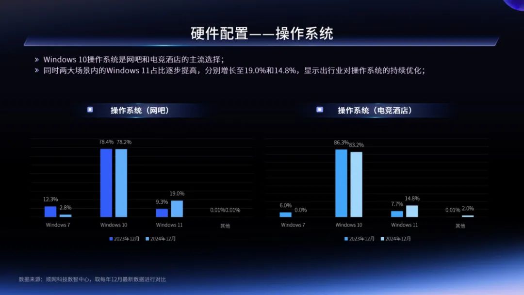 永劫无间辅助怎么购买