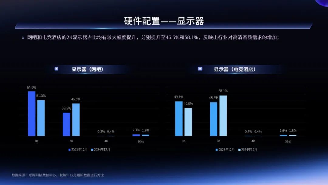 永劫无间辅助怎么购买
