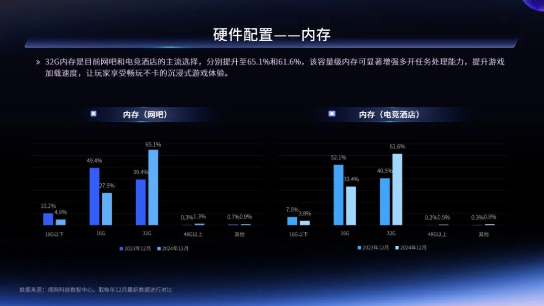 永劫无间辅助怎么购买