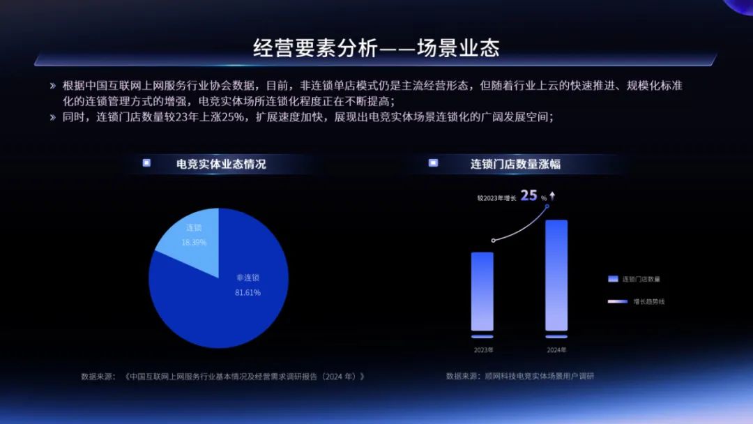 永劫无间辅助怎么购买