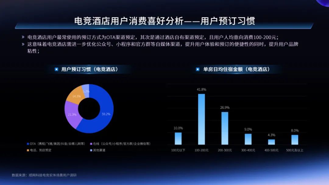 永劫无间辅助怎么购买