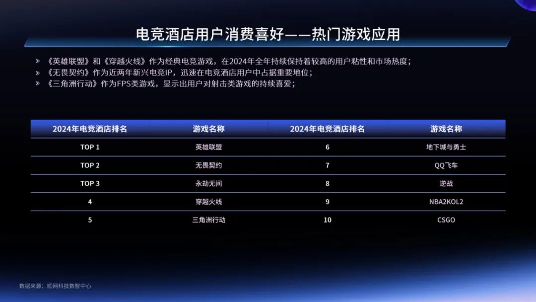 永劫无间辅助怎么购买