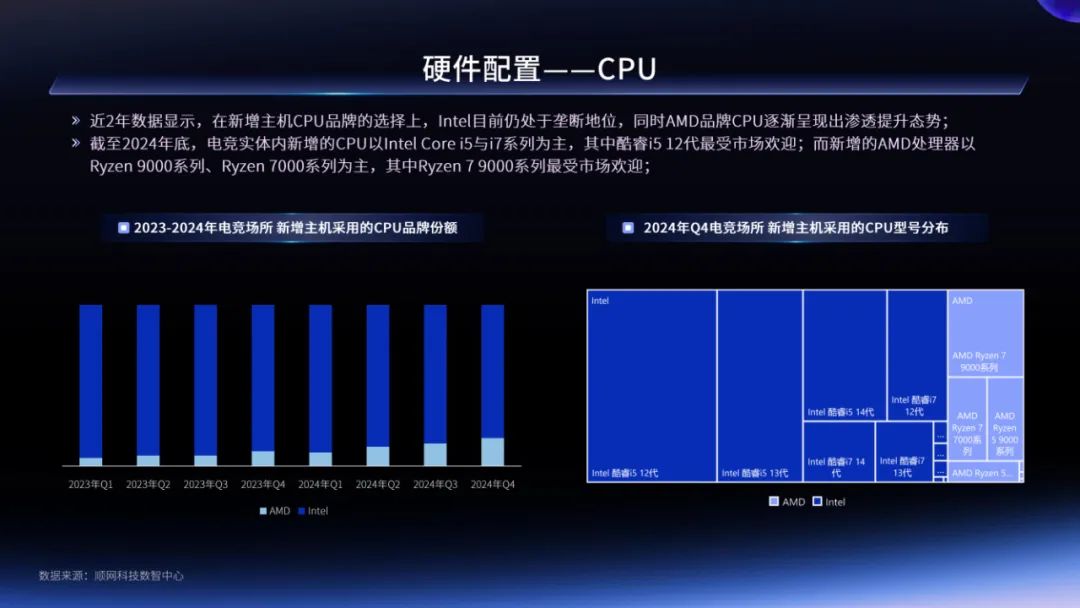 永劫无间辅助怎么购买