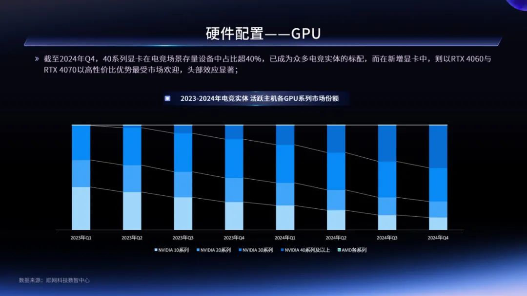 永劫无间辅助怎么购买