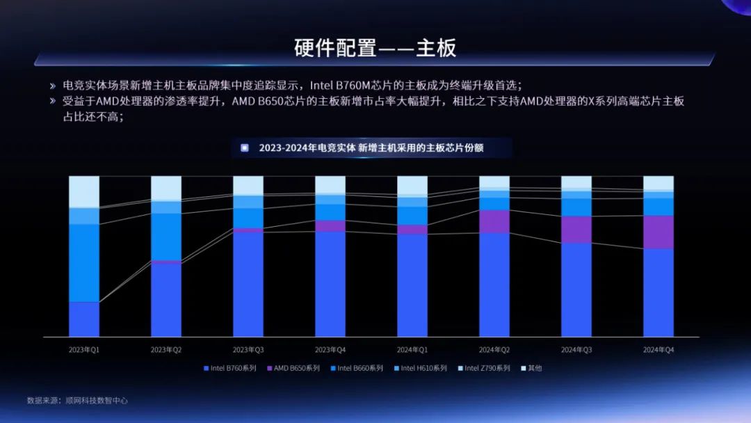 永劫无间辅助怎么购买