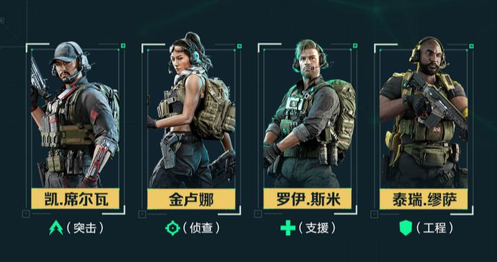 三角洲行动角色