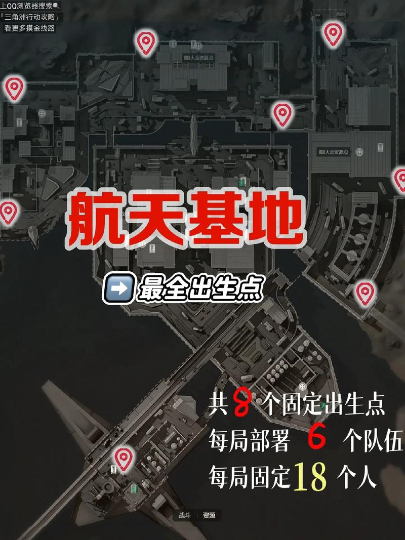 三角洲行动新手教程