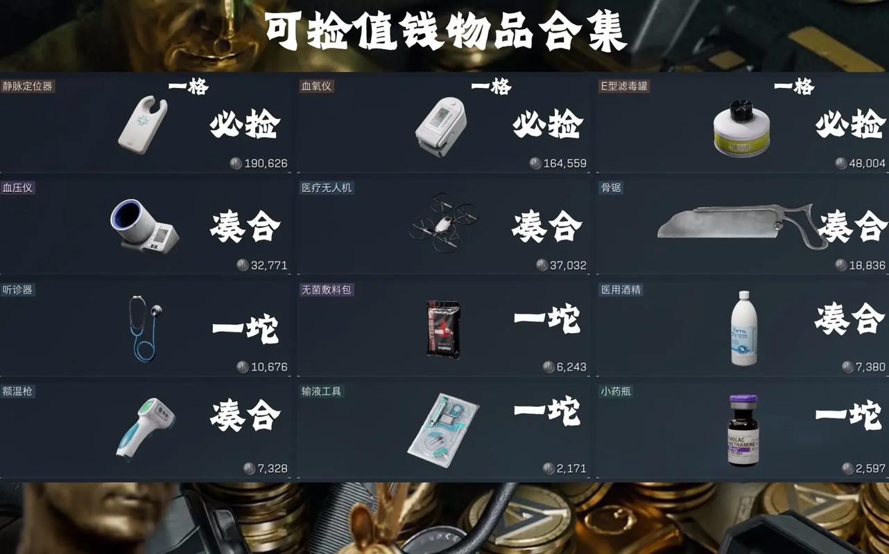 三角洲行动物资透视