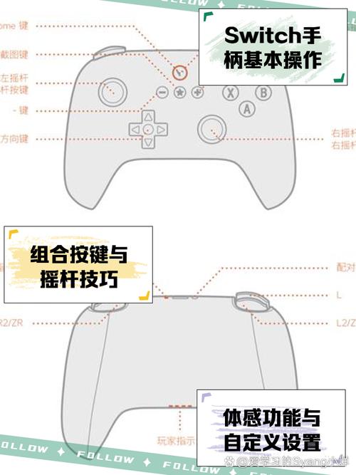 绝地求生新手吃鸡